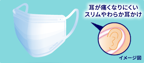 耳が痛くなりにくいスリムやわらか耳かけ イメージ図