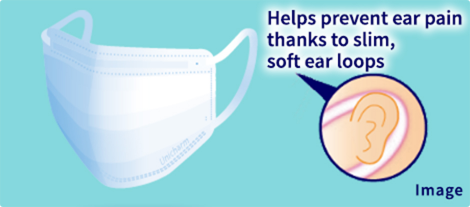 Helps prevent ear pain thanks to slim, soft ear loops Image