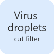 Virus droplets cut filter