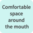 Comfortable space around the mouth
