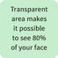 Transparent area makes it possible to see 80% of your face