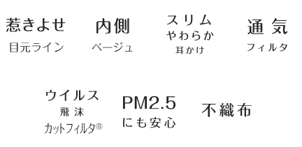 すっきりカーブ形状 内側ベージュ スリムやわらか耳かけ 通気フィルタ ウイルス飛沫カットフィルタ&reg; PM2.5にも安心 不織布