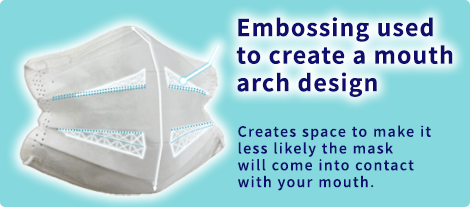 Embossing used to create a mouth arch design Creates space to make it less likely the mask will come into contact with your mouth.